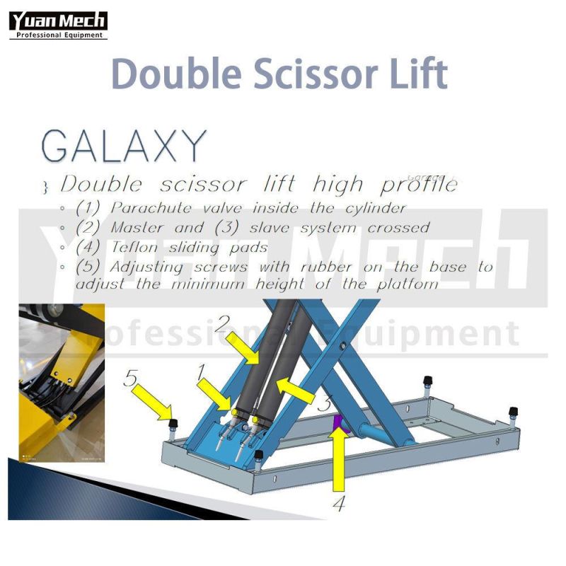 Yuanmech Dhi30s High Profile Double Scissor Lift Inground with Mechanical Safety Devise