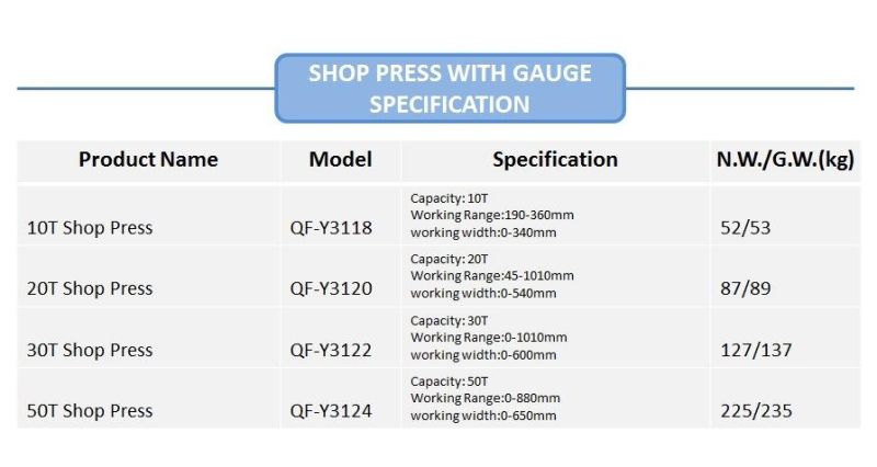 20t Shop Press, with Pressure Gauge Hot Sale