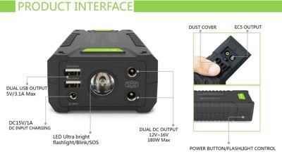 20000mAh Portable Vehicle Emergency Power Backup Auto Jump Starter