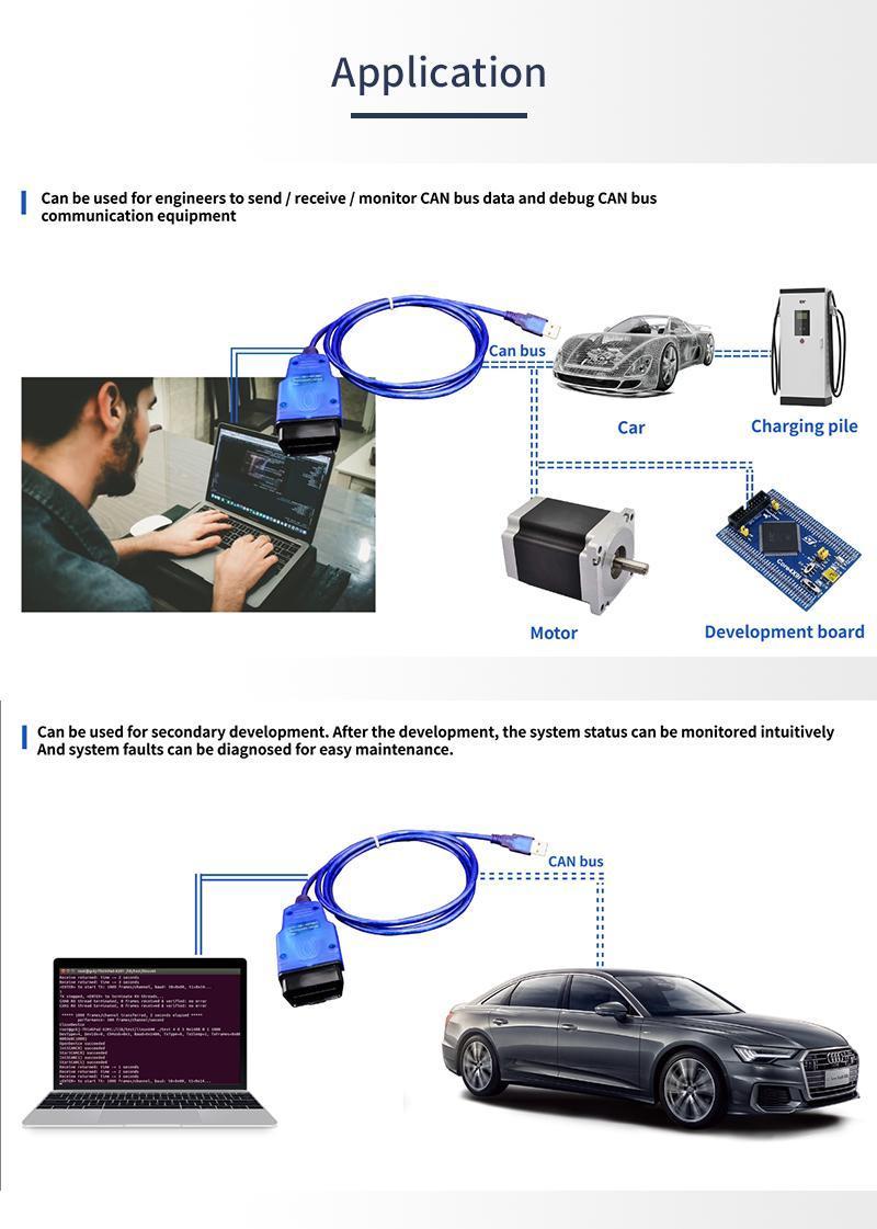 Support Ecantools Test Software to Diagnose Automotive Usbcan-OBD