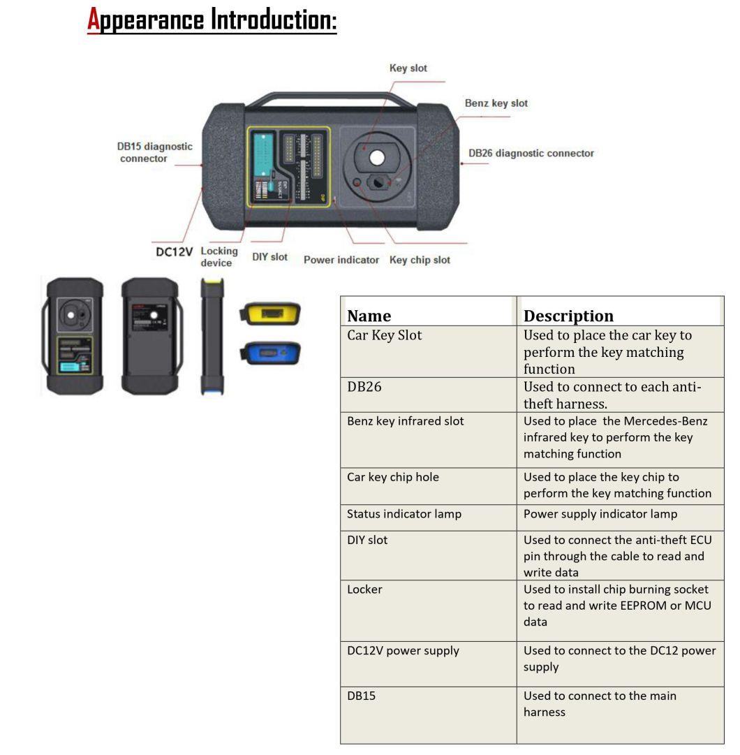 Launch Giii X-Prog 3 Xprog3 Advanced Immobilizer & Key Programmer for X431 V, X431 V+, X431 Pad V, Pad VII Ship From Us/UK/EU