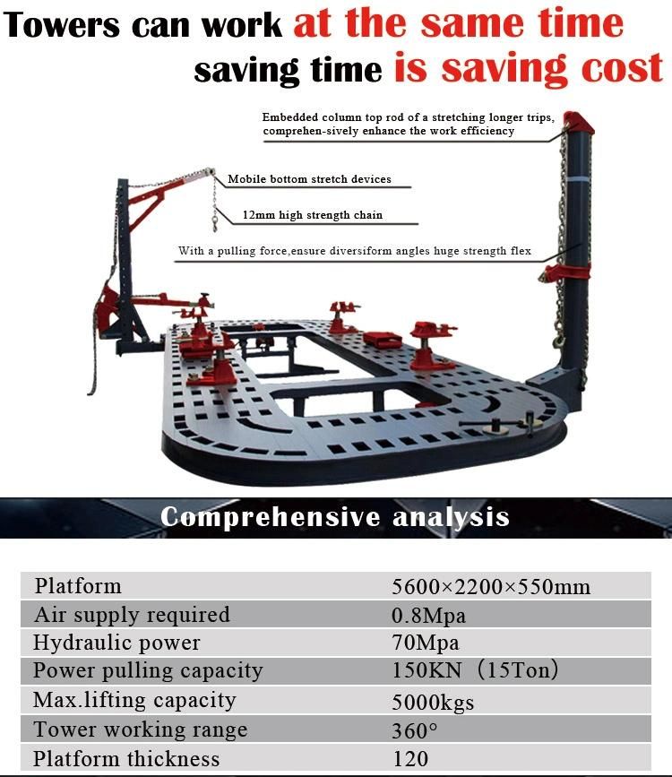 Ozm-3500 High Quality Car Bench/Auto Body Frame Machine