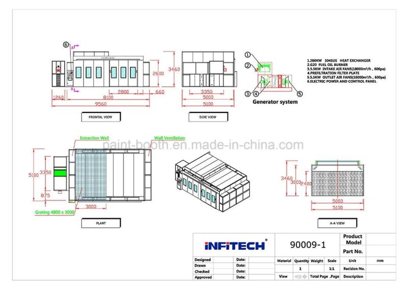 Infitech Durable Economical Furniture Paint Cabin for Sale