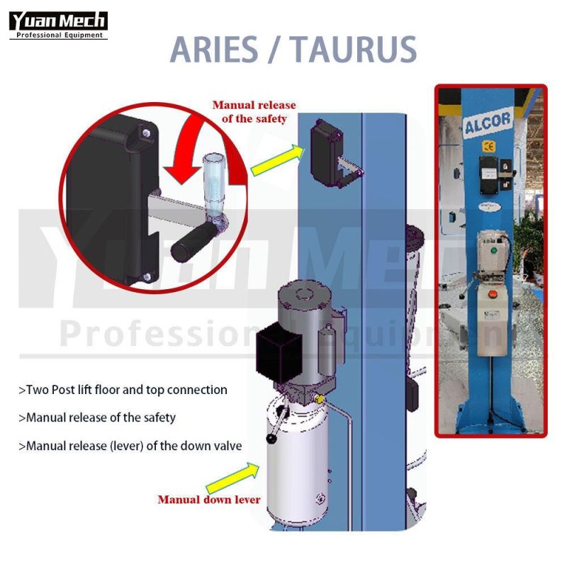 Yuanmech F4032ee Baseplate Car Lift Two Post 4t with with Electro Down Valve and Electromagnet Realese