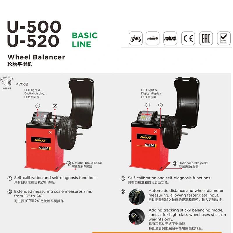 Unite 6 Balancing Modes Wheel Balancer for Repair Shop High Precision Balancing Machine U-500