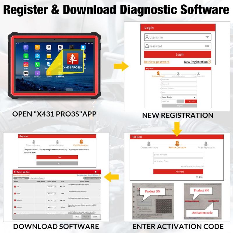 Launch X431 PRO3s+ Hdiii 10.1 Inch 12V & 24V Car & Truck Diagnostic Scanner Automotive Obdii Auto Coder Reader Tools Car Diagnostic Tools