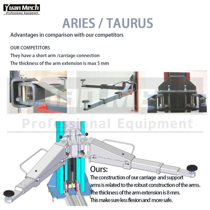 Yuanmech F4033mm Two Post Lift Floor Connection with Three Step on The Short Arms and Three Step on The Long Arm