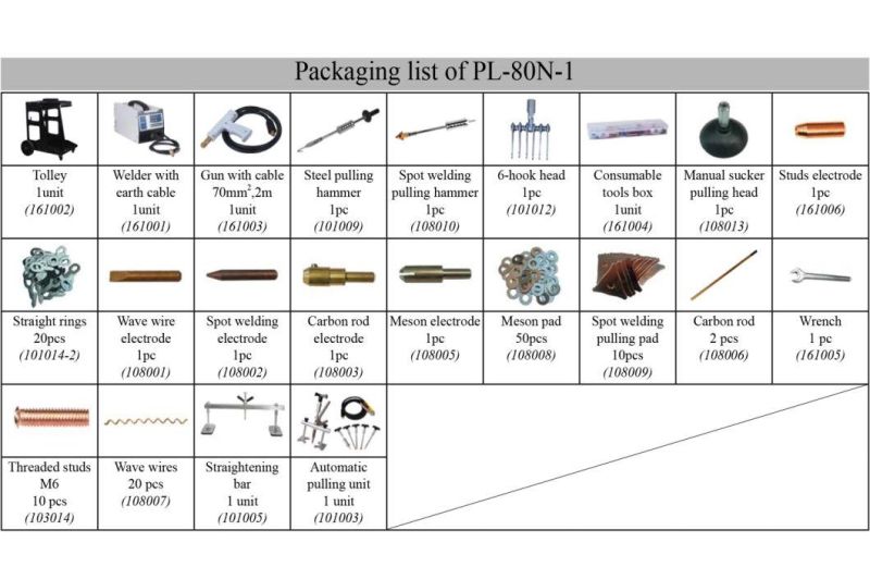 Steel Car Dent Puller and Welder Pl-80n-1