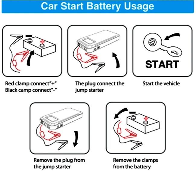 1000A Peak Portable Car Battery Jump Starter Multifunction Power Starter Battery Booster