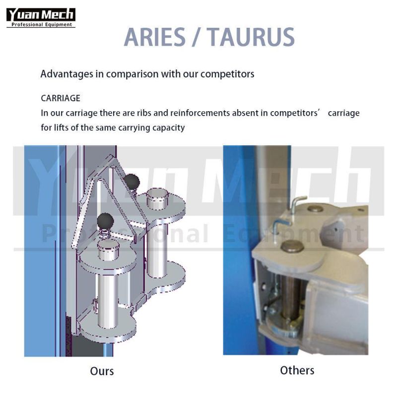 Yuanmech F4033mm Two Post Lift Floor Connection with Three Step on The Short Arms and Three Step on The Long Arm