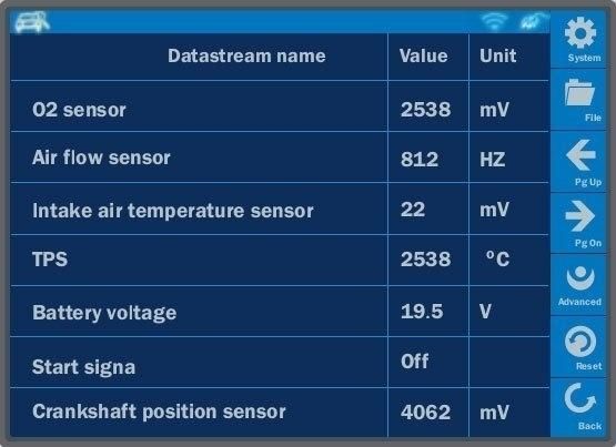 Original Launch X431 X-431 Gds for Cars and Trucks X431 Gds Updating by WiFi