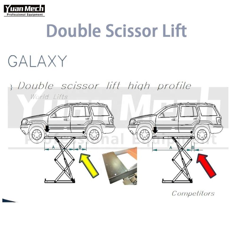 Double Scissor Car Lift Power Unit Inground