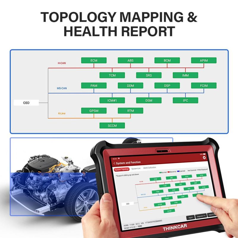 2022 Thinkcar Thinktool Pad10 OBD2 Automotive Scanner Professional ABS Af IMMO 34 Reset ECU Coding Active Test Auto Diagnostic Tool