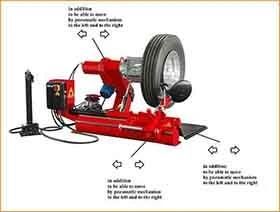 Truck Tyre Changer