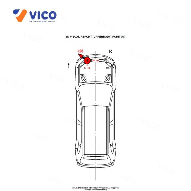 Measuring System Auto Repair Measurement Electronic