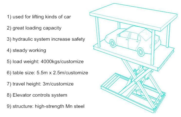 Invisible Garage Double Parking Car Lift