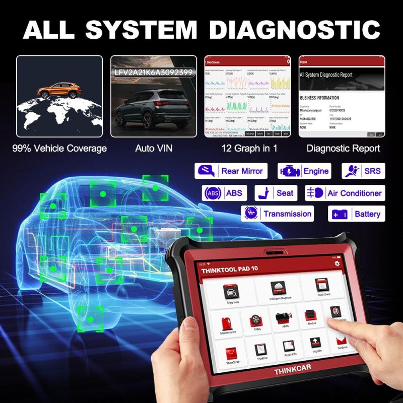 2022 Thinkcar Thinktool Pad10 OBD2 Automotive Scanner Professional ABS Af IMMO 34 Reset ECU Coding Active Test Auto Diagnostic Tool