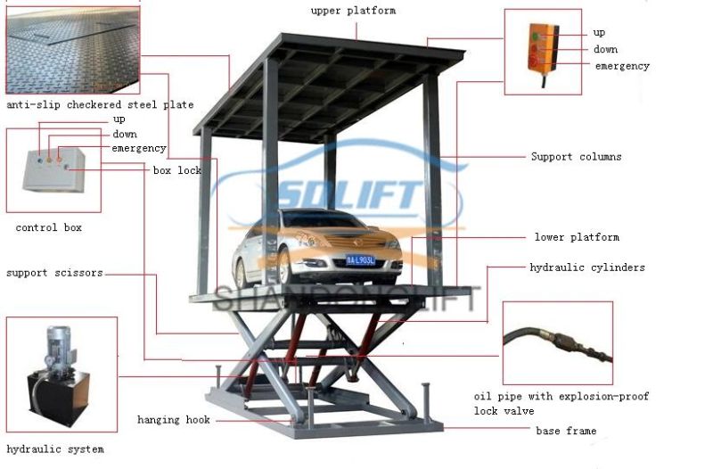 Double Platform Scissor Type Hydraulic Car Electric Hoist with Ce