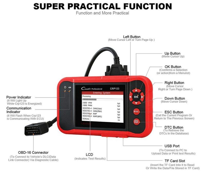 Launch X431 Crp123e OBD2 Code Reader for Engine ABS Airbag SRS Transmission OBD Diagnostic Tool