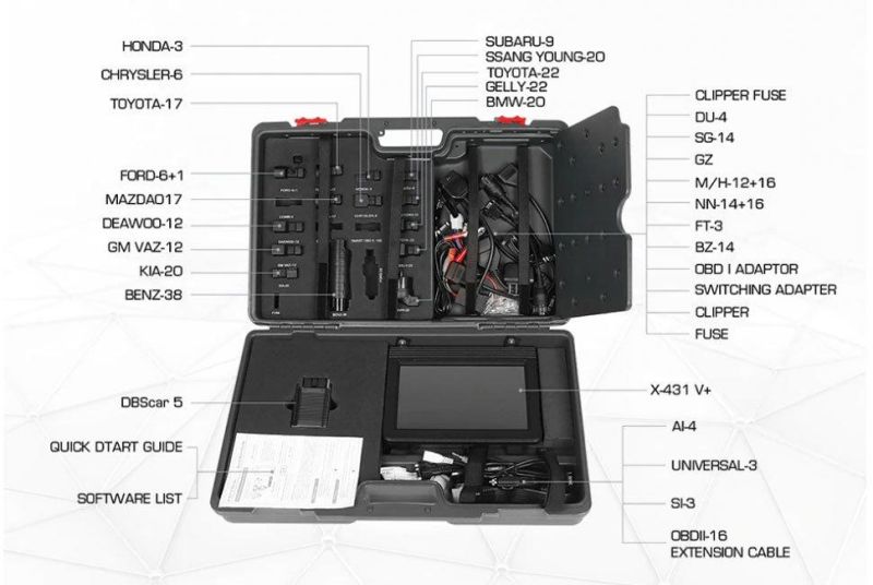 Launch X431 V+ 4.0 WiFi/Bluetooth 10.1inch Tablet Global Version 1 Year Update Online