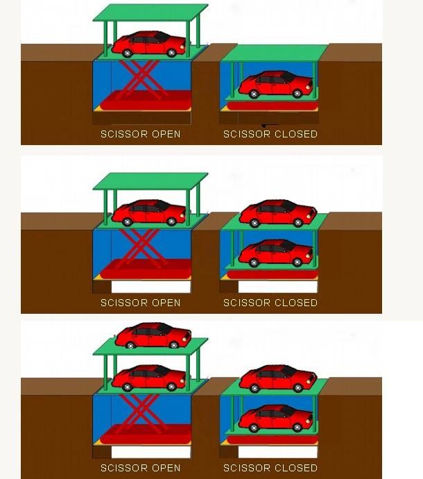 Hydraulic 2 Layer Residential Car Parking Stacker