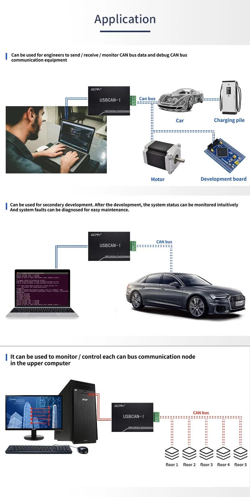 Gcan Can Bus Test Box Induction Read Decoder