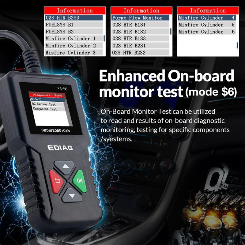 OBD Interface Automobile Fault Code Reading Card Detector