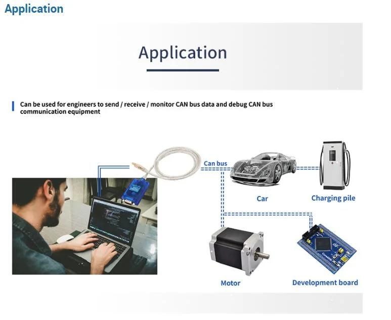 Gcan Usbcan Mini Automotive Data Decoding Tool Repeater Debugger