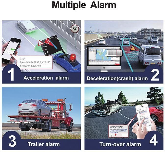 4G Easy Installation Obdii GPS Tracker Real-Time Google Map Tracking (DI)