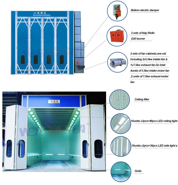 Wld15000 Automotive Train Bus Spray Booth/Paint Booth/Painting Booth/Truck Spray Booth/Painting Room/Painting Cabin/Car Spraying Booth/Chamber/Camera Price