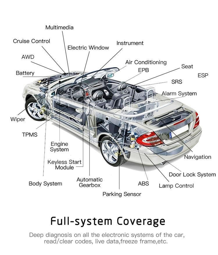 Wireless Professional Universal Car Diagnostic Tool Full System OBD2 One-Click Update Online Scan Tool