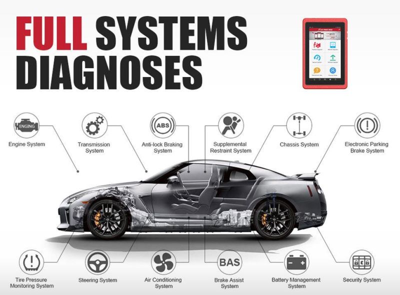 Launch X431 Pros Mini Android Pad Multi-System Diagnostic & Service Tool Free Update Online for 2 Years