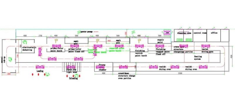 Car Components Paint Production Line 2020 New Auto Paint Booth for Car Facotry