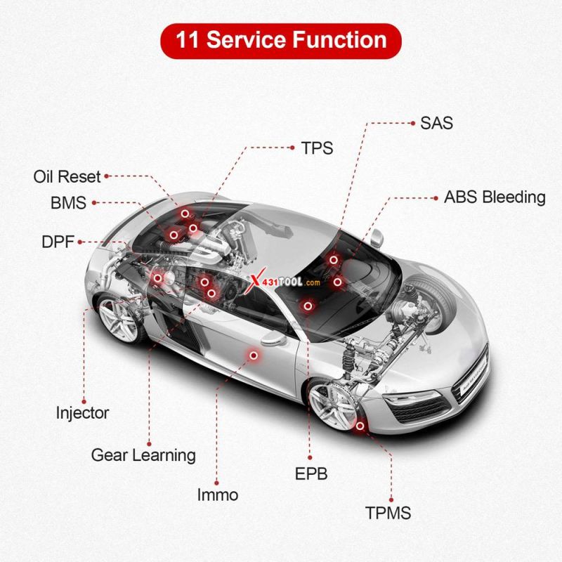 Original Launch X431 PRO Mini Bi-Directional Full System Diagnostic Tool