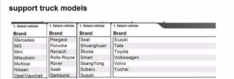 2020.23/2017. R3 Ds150 OBD2 Diagnostic Tool for Cars/Trucks with Bluetooth