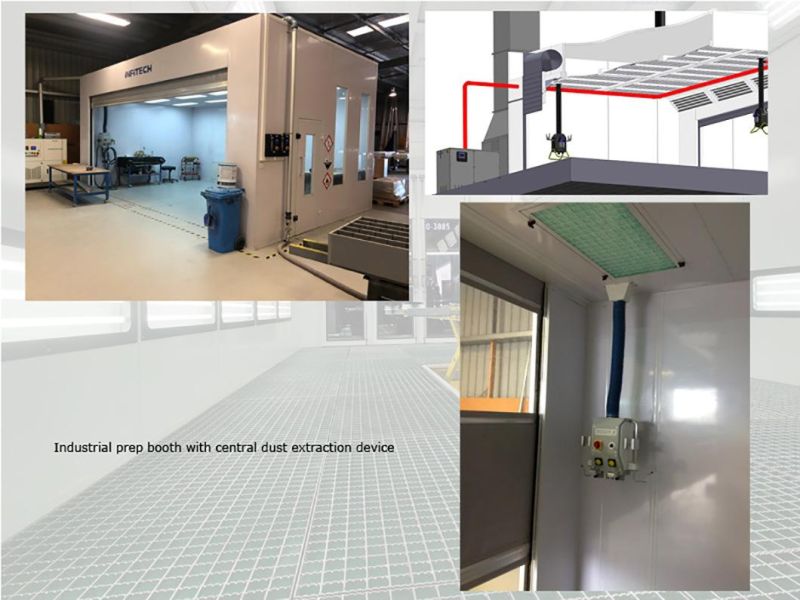 CE Standard Custom Prep Room with Central Dust Extraction System