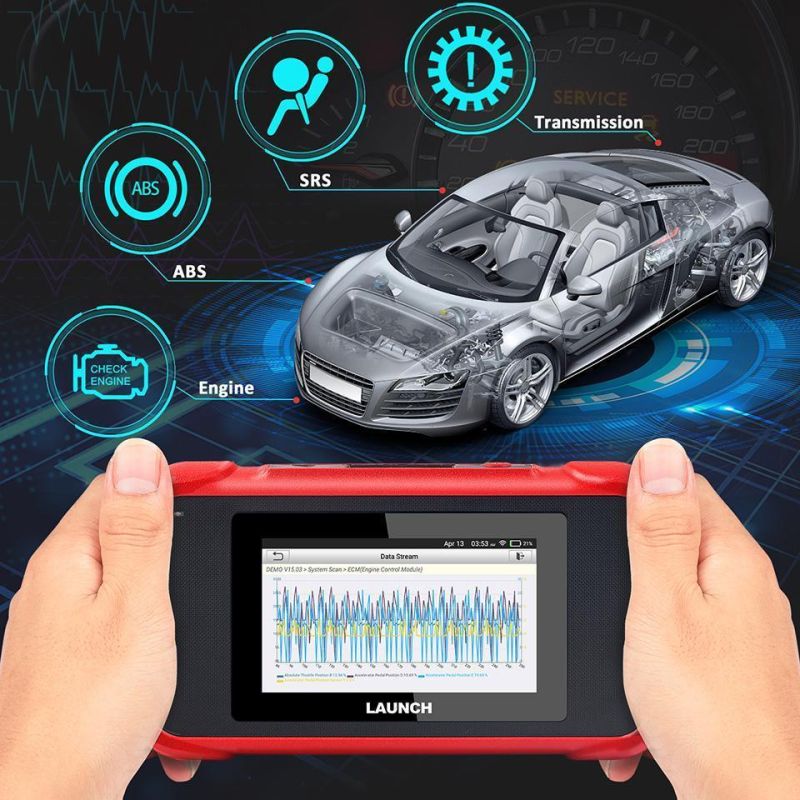 Obdii Diagnostic Tool Launch Crp123e OBD2 Code Reader for Engine ABS Airbag SRS Transmission Eobd Code Reader