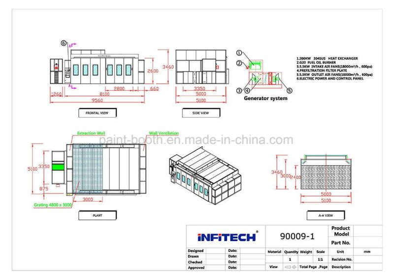 Infitech Ce Certified Customized Industrial Paint Booth