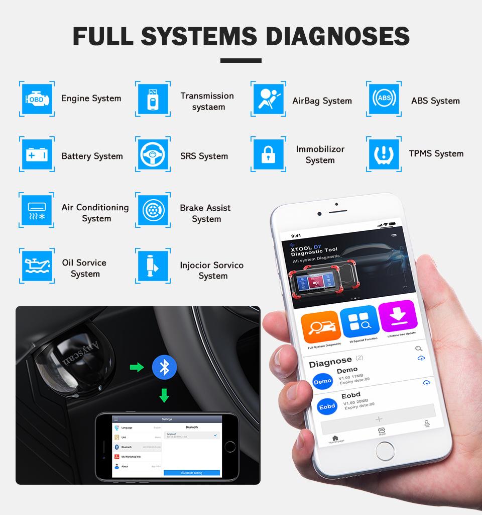 Xtool Asd60 Hex V2 OBD2 Scanner for VW Benz BMW Full Systems Diagnostic VAG COM 19.6 Free Update Software for Android/Ios