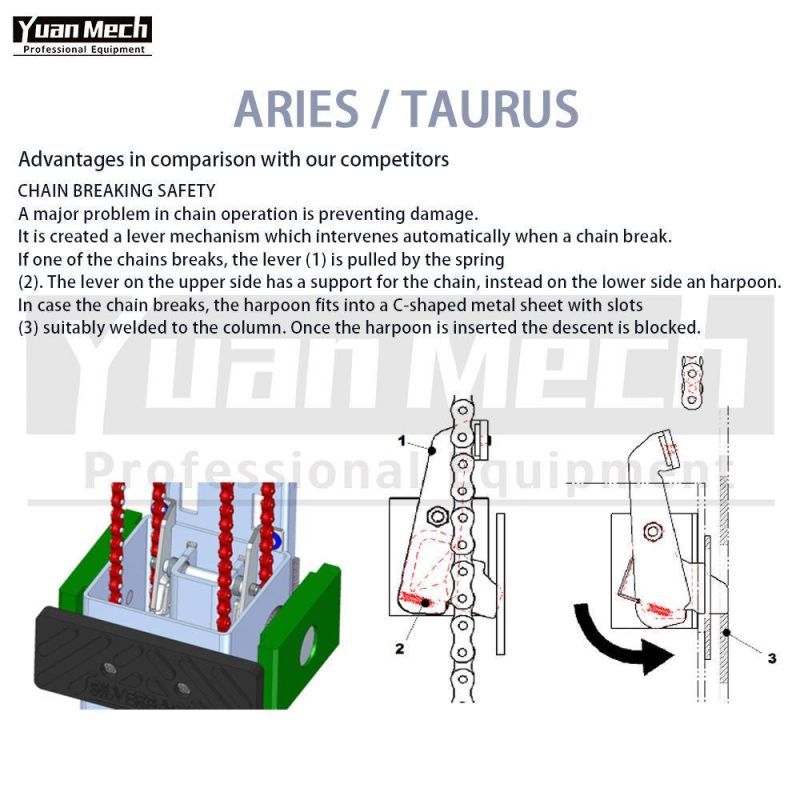 Yuanmech T4033mm Italy Design Patent High Quality Two Post Car Lift Top Connection