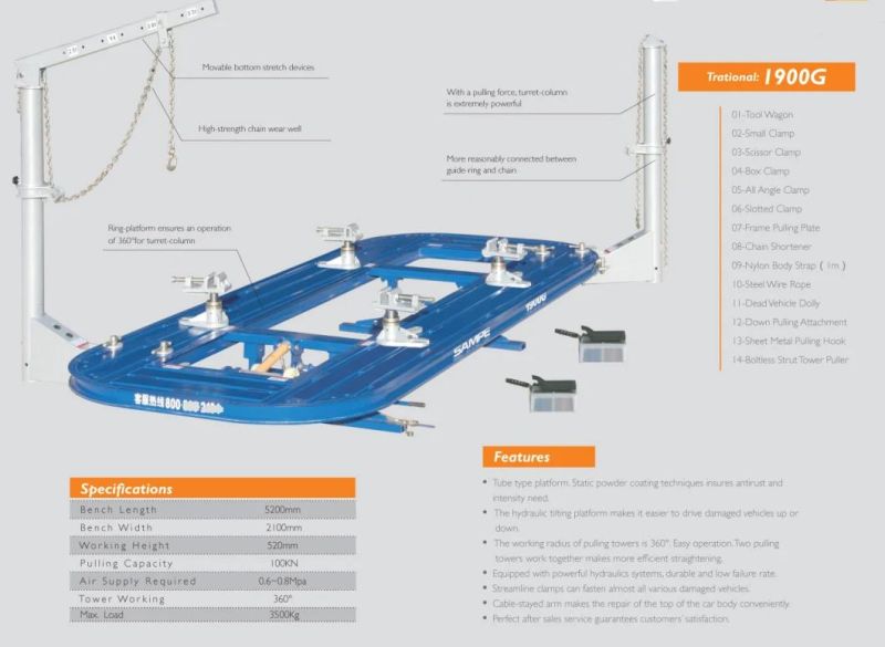 Collision Repair System for Car