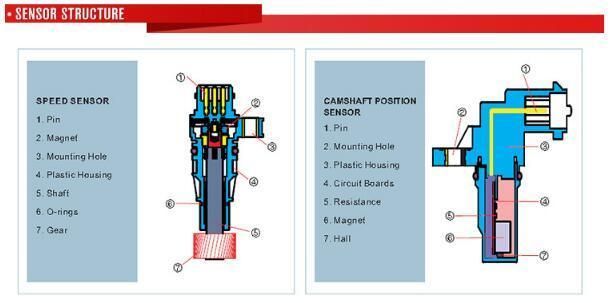 O2 Denso 234-4191 Oxygen Sensor for KIA, Hyundai