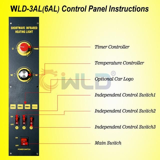 Wld-3al Mobile Portable Shortwave Infrared Heating Lamp for Paint Booth /Infrared Heater for Car Baking