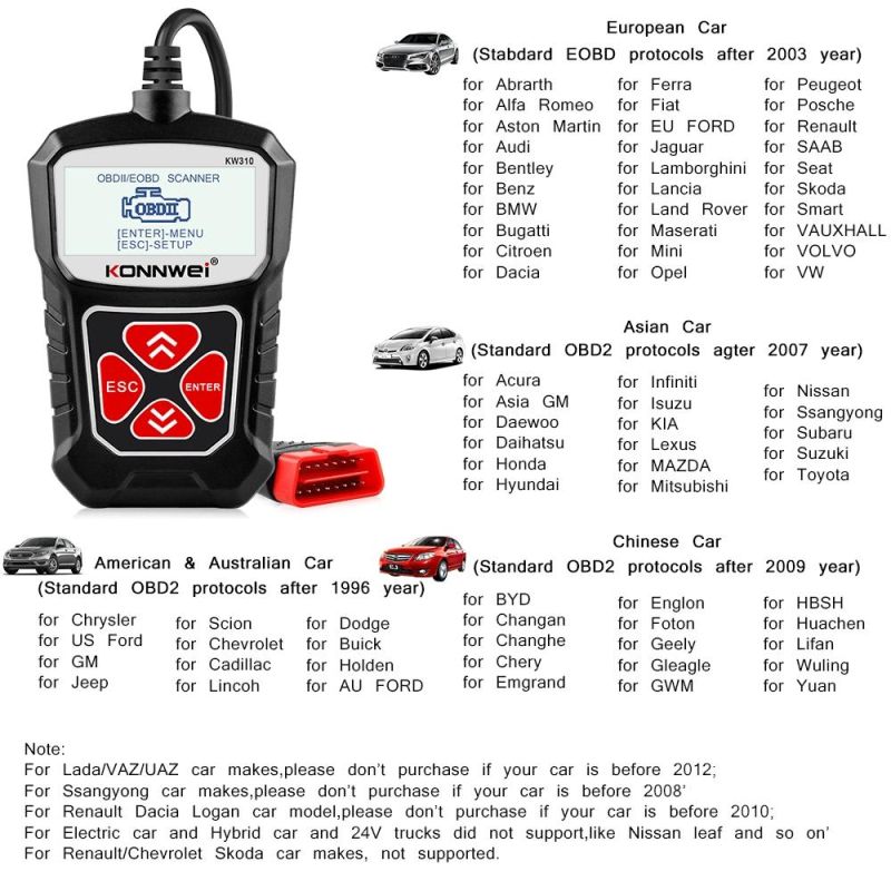 Konnwei Kw310 OBD2 Eobd2 Code Reader Clear Fault Codes for Almost 12V Obdii Auto Car Diagnostic Scanner Tool Pk Launch Cr3001