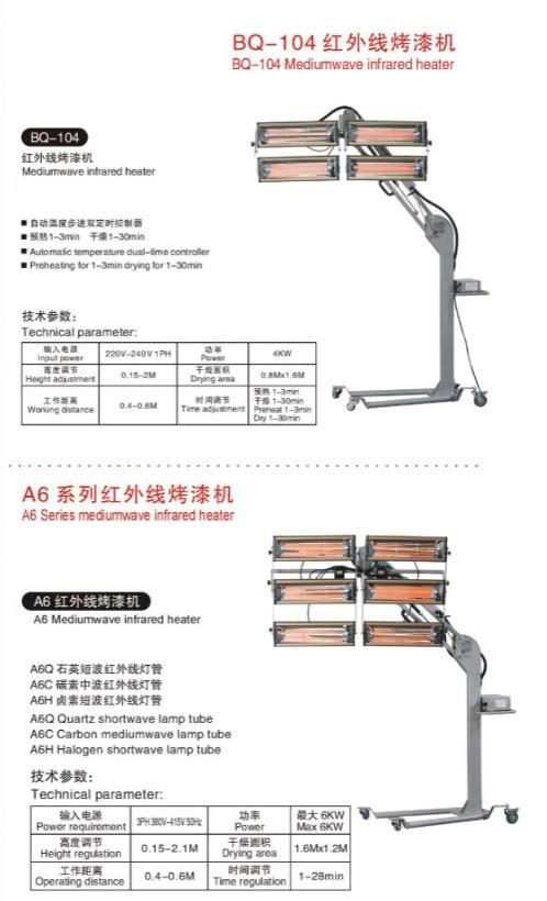 Baking Paint Machine for Cars