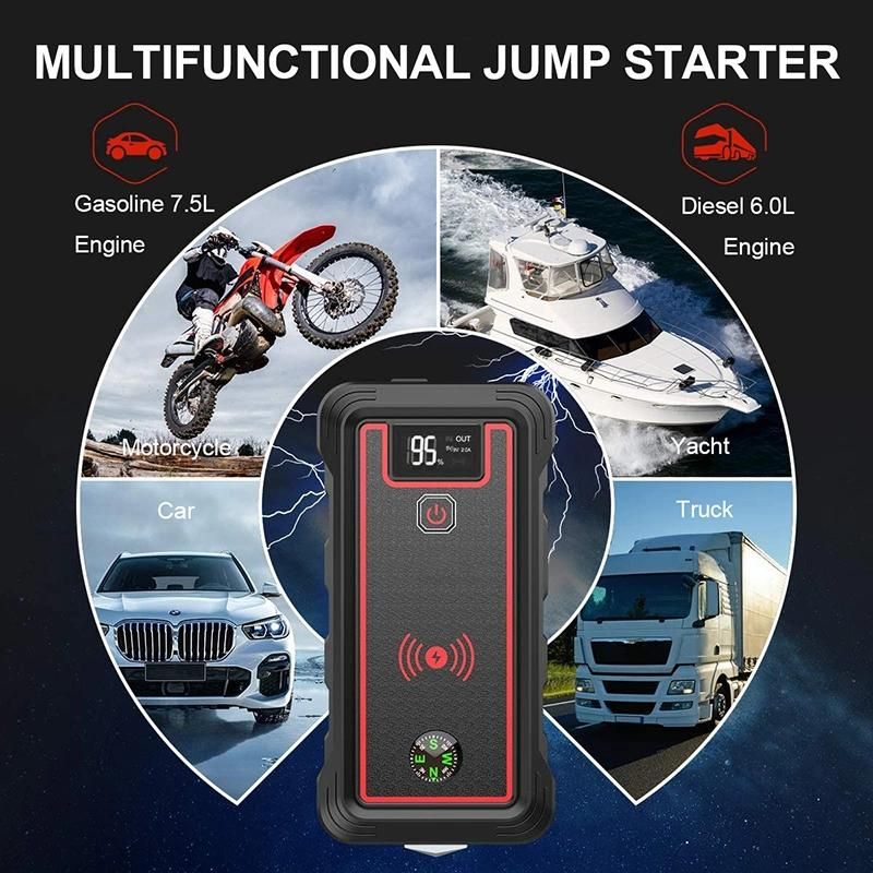 Portable 1600A Peak Current Car Jump Pack Vehicle Battery Jumper Box Lithium Jump Starter