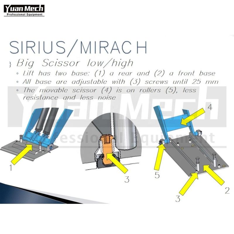 European Standard on Floor 3.5t Big Scissor Hydraulic Lift