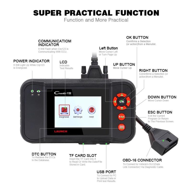 Launch Creader VIII Auto Scanner Four System Reset Function Obdii