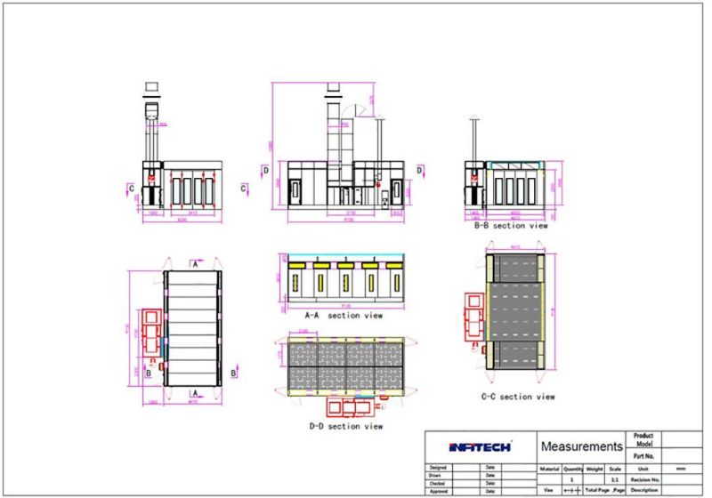 CE Certified Fully Undershot Painting Drying Booth for Truck Refinishing