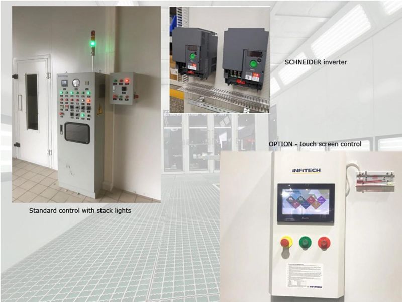 High Efficiency Spraying and Baking Room for Cars